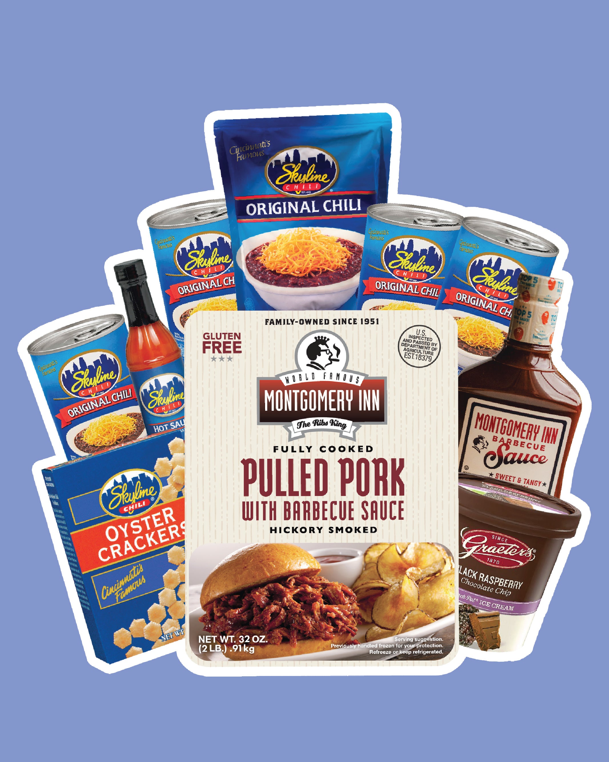 Cincy College Survival Kit